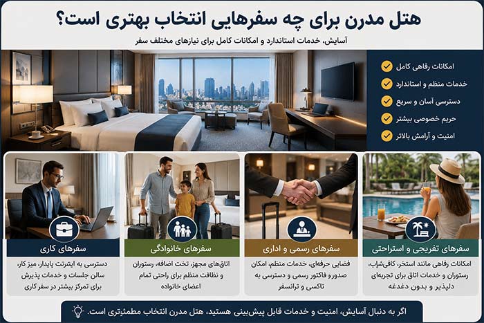 هتل مدرن برای چه سفرهایی انتخاب بهتری است؟